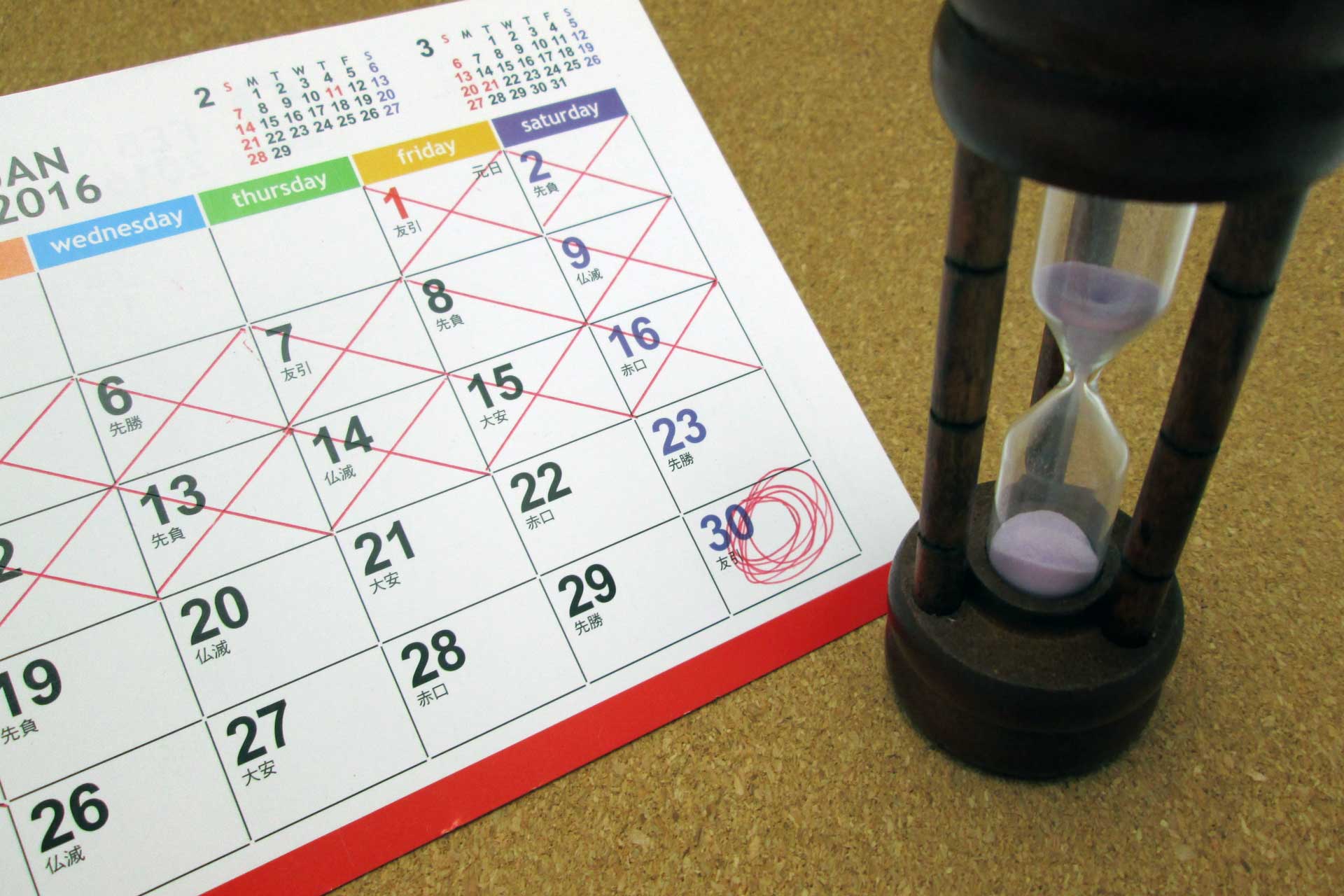 相続登記に必要な資料の有効期限